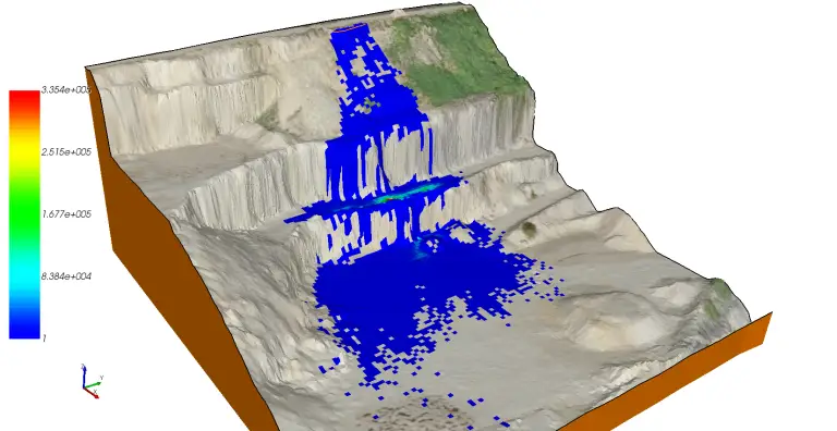 The impact map shows the spatial distribution of block impacts with ground. It can be compared with possible impact traces observed in the field