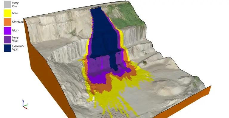 The map of propagation probability classes provides a mapping of the P(propag) map into hazard classes, allowing to identify the areas exposed to rockfall hazard levels. Either user-defined classes (e.g. industrial hazard) or MEZAP methodology (2022) classes can be used.